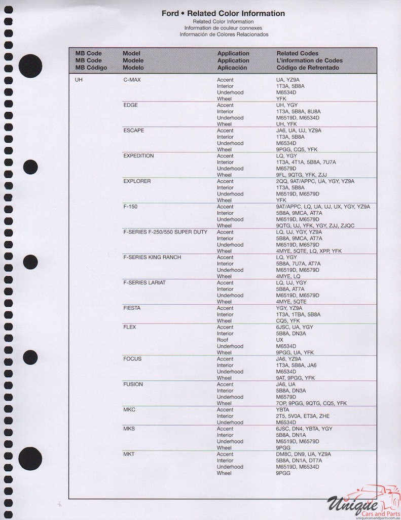 2014 Ford Paint Charts Rinshed-Mason 16